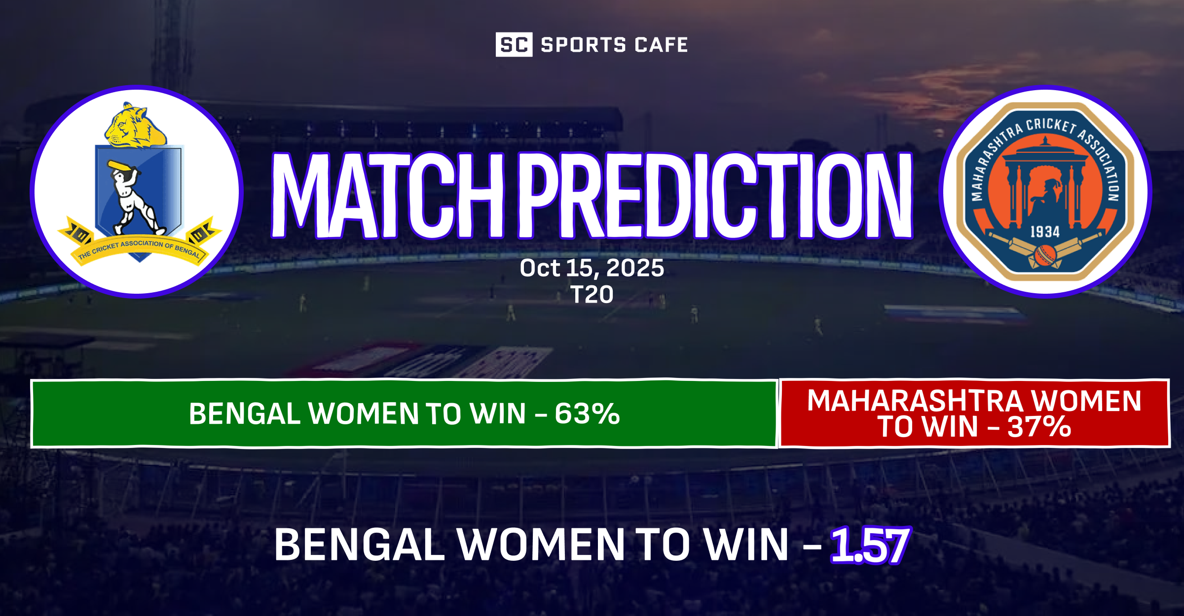 Bengal Women vs Maharashtra Women